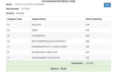 hsc result 2023 maharashtra board date|hsc result 2022 maharashtra board date.